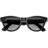 Умные очки Ray-Ban Meta* Skyler Gen 2 Shiny Black, Поляризационные линзы Polar Gradient Graphite (RW4014)